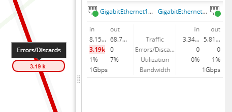 Understand connections on SolarWinds Platform Maps in the SolarWinds ...