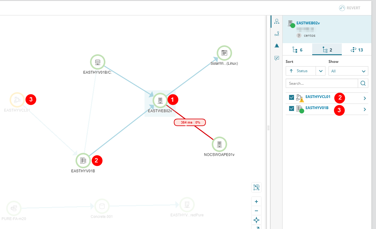 Understand connections on Intelligent Maps in the SolarWinds Platform
