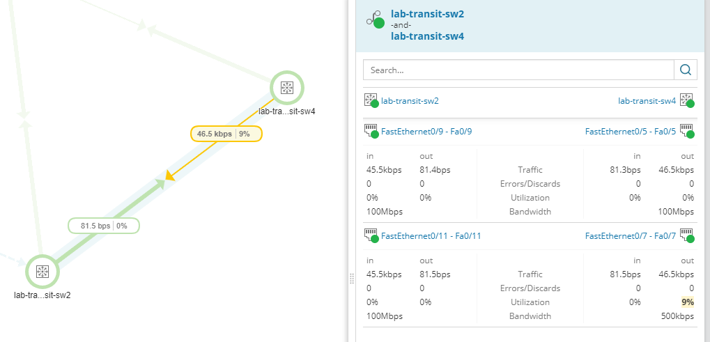 Understand connections on SolarWinds Platform Maps in the SolarWinds ...
