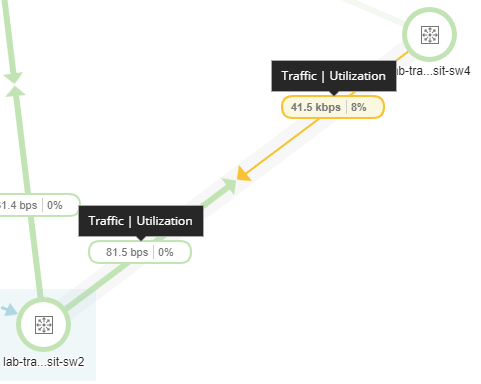 Understand connections on Intelligent Maps in the SolarWinds Platform