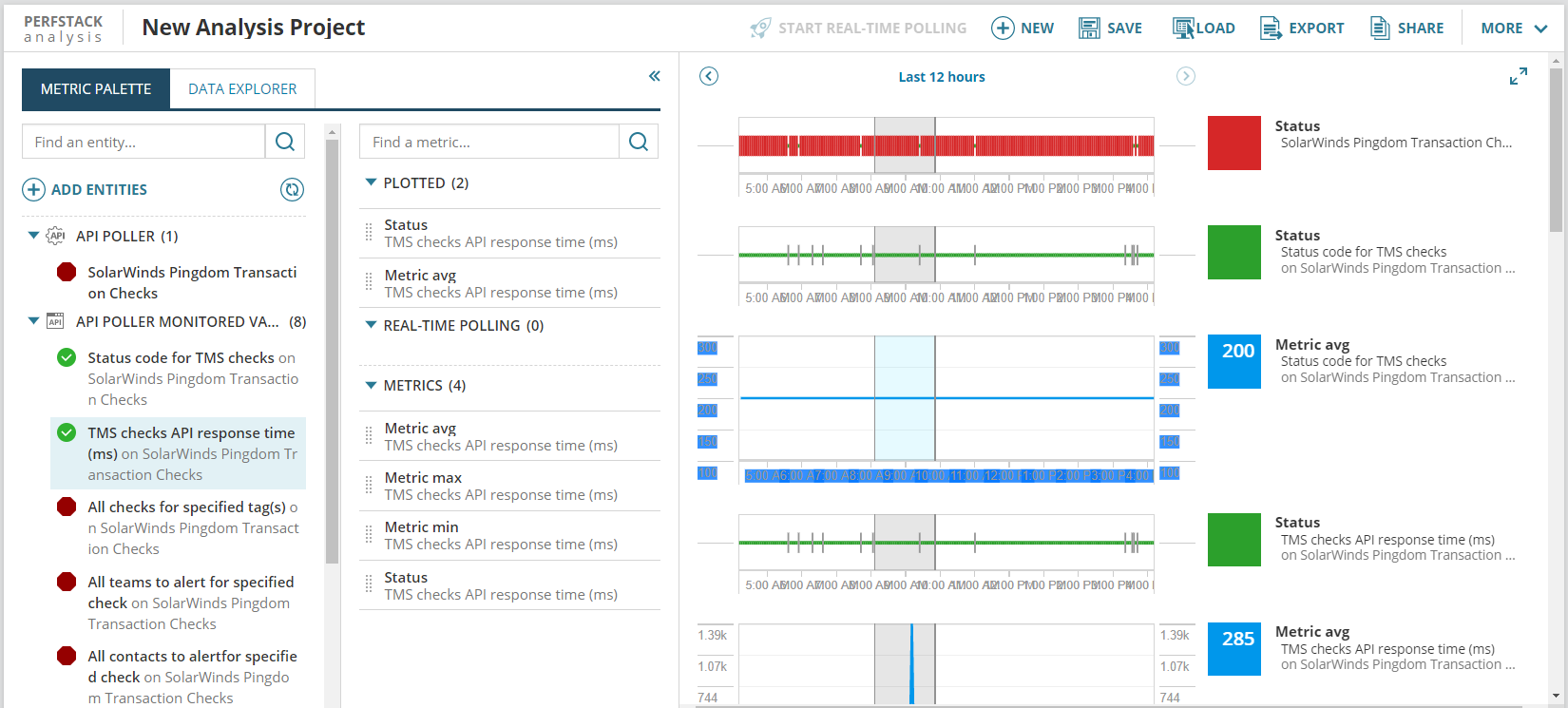 How the API Poller feature in SAM works