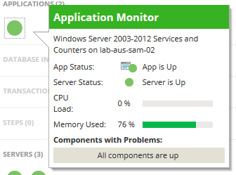 AppStack data overview