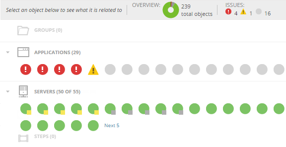 Introduction to AppStack