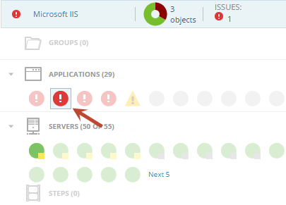 Introduction to AppStack