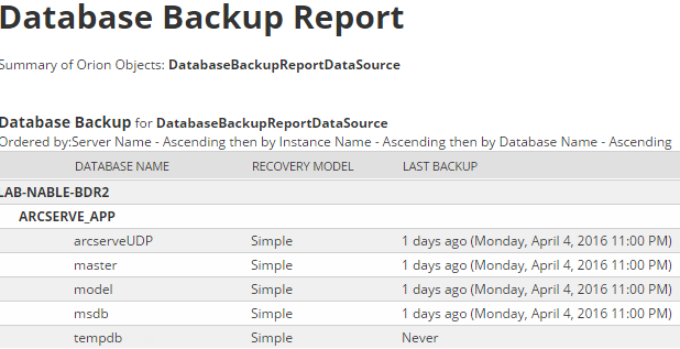 How reports work in SAM