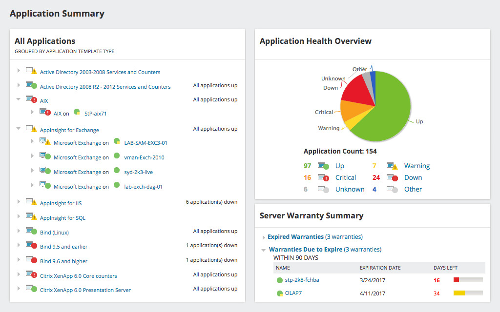 Navigate through your SAM environment