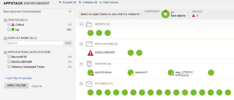 Monitor your SAM environment with AppStack