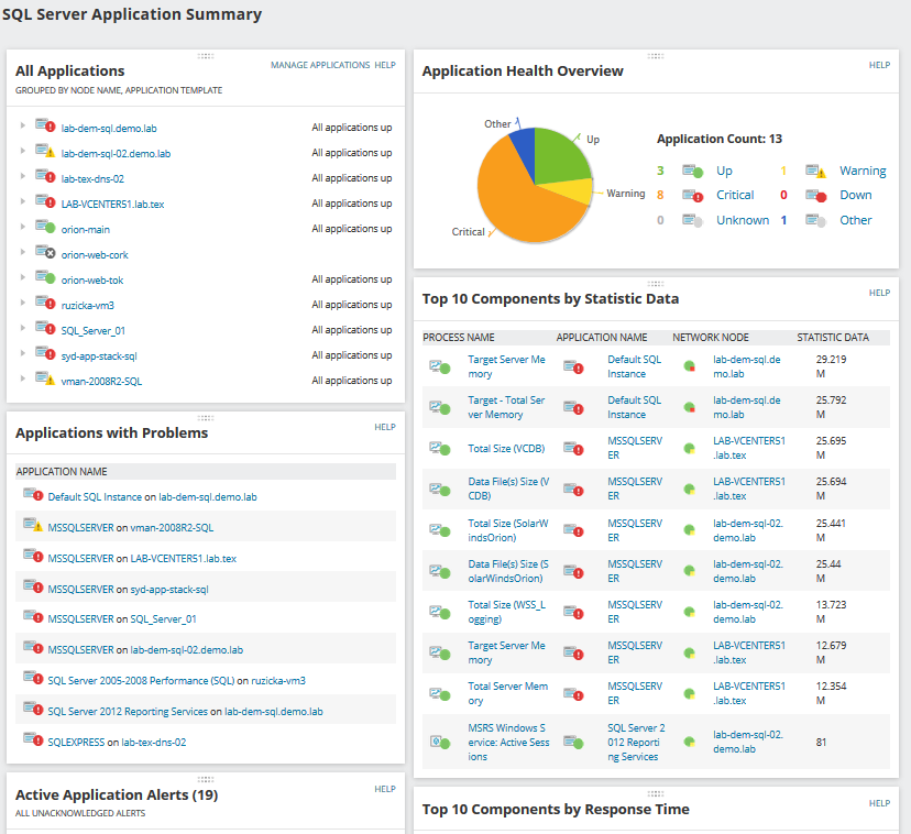 Monitor with AppInsight for SQL