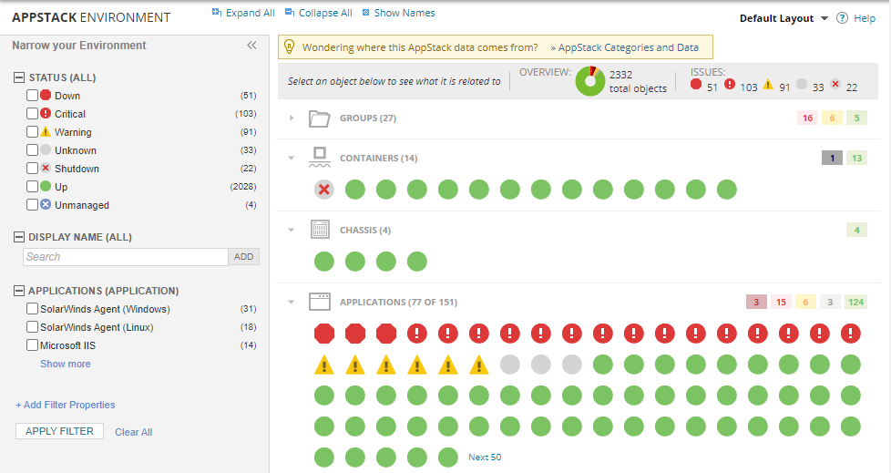 Monitor your SAM environment with AppStack