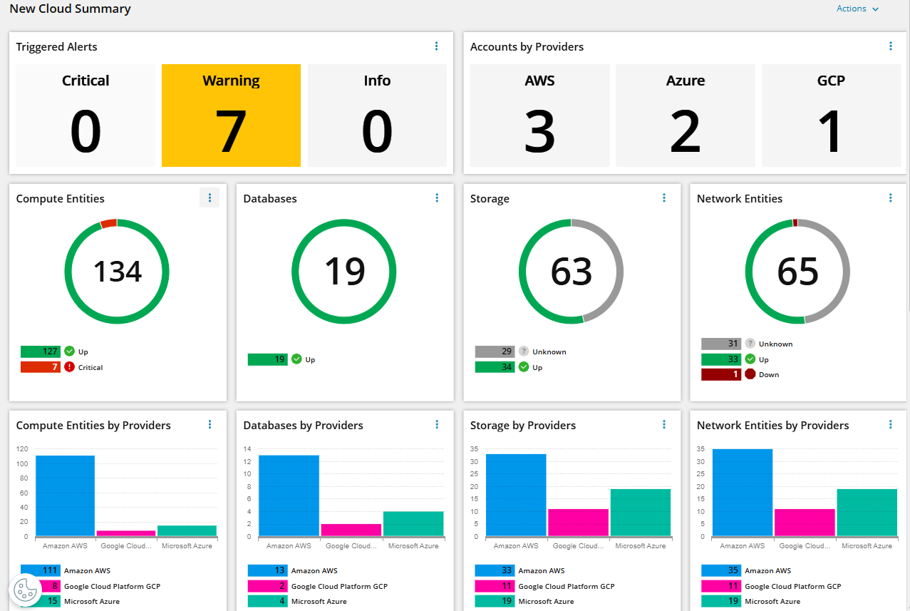 New Cloud Summary page