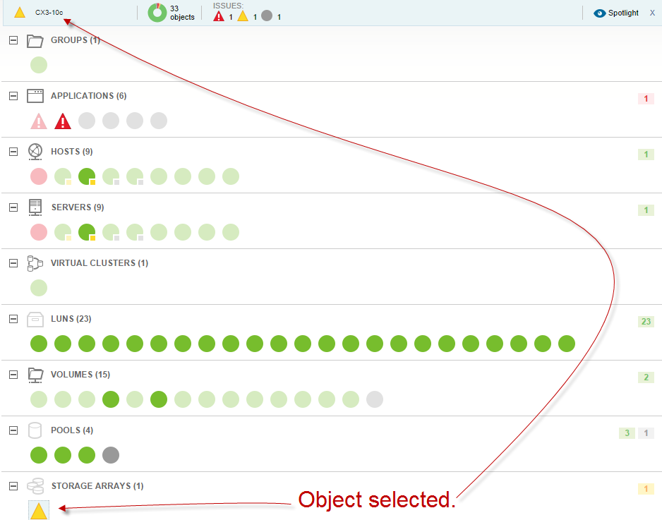 Solarwinds Appstack Introduction to the AppStack Environment view