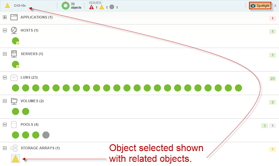 Introduction to the AppStack Environment view