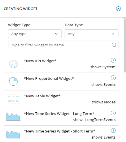 Add dashboard widgets