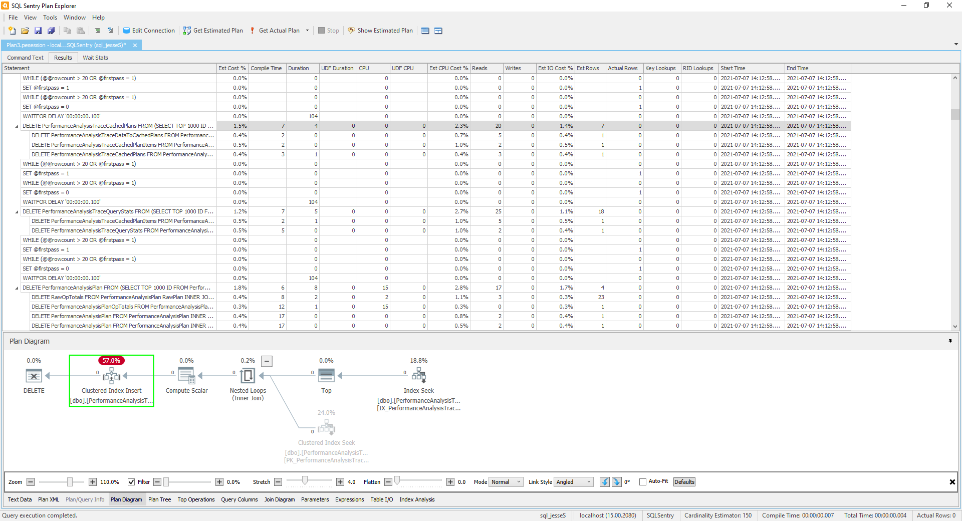 Plan Explorer Installation & Overview