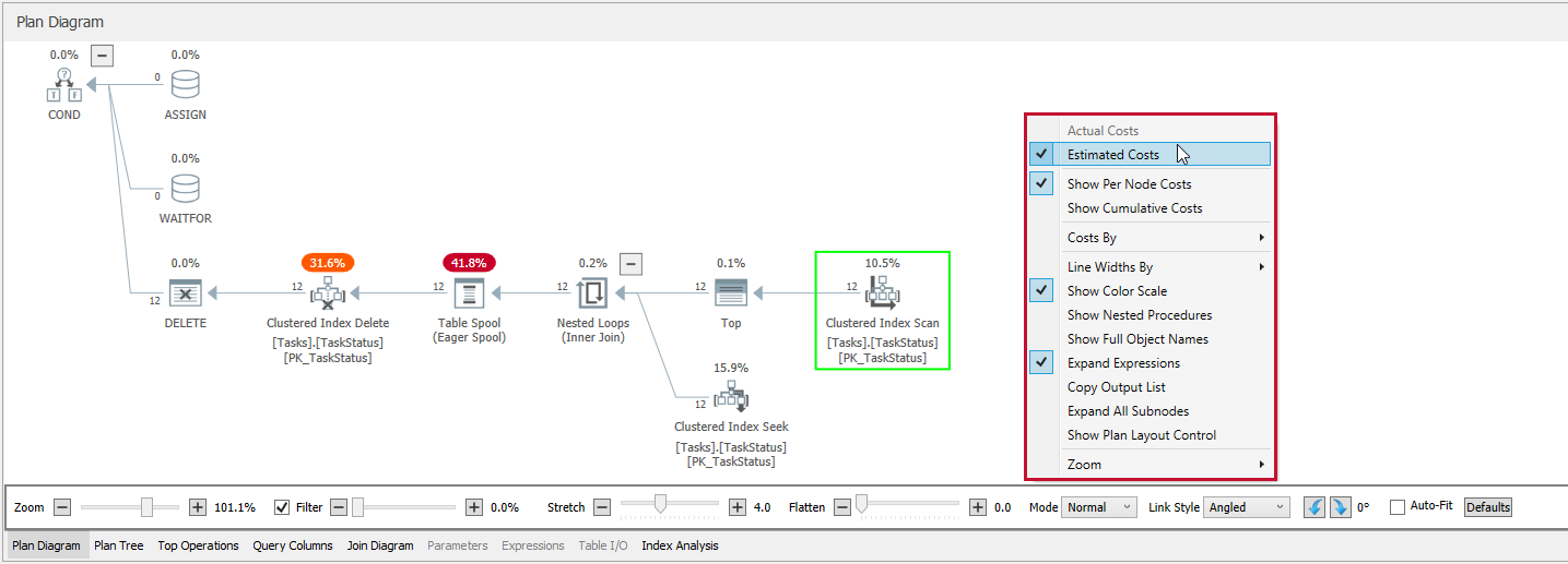 SQL Sentry Plan Explorer Context Menu options Version 2021.12 SQL Sentry Plan Explorer Context Menu options