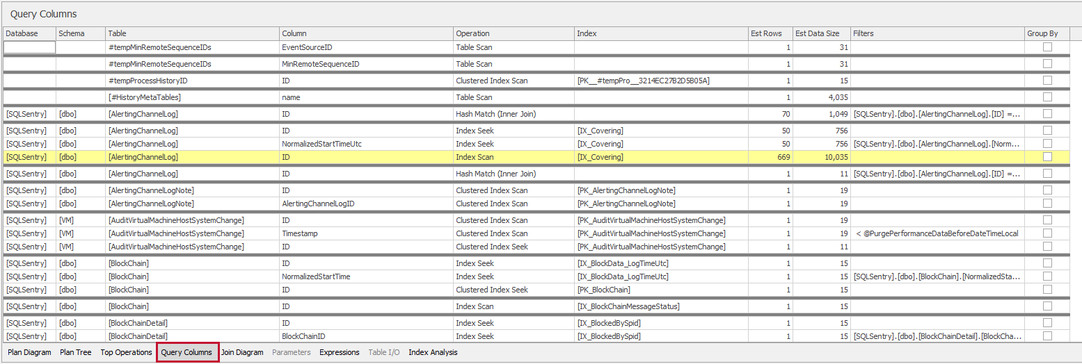 Integrated Plan Explorer Overview