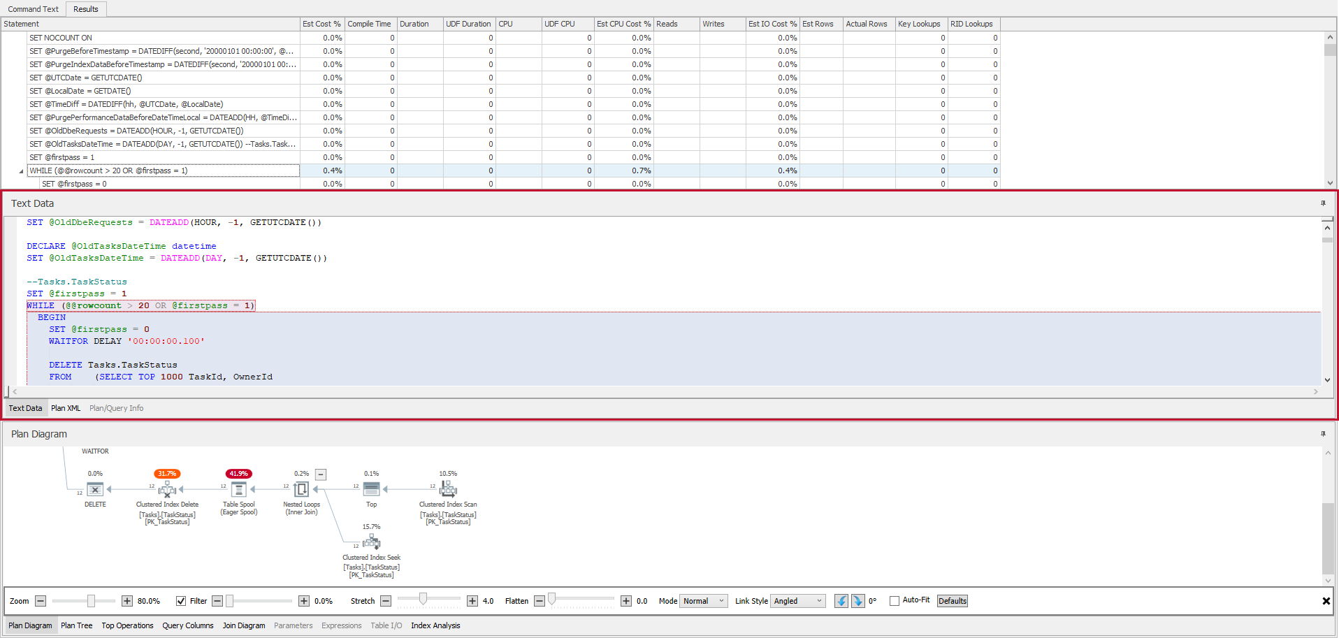 Integrated Plan Explorer Overview