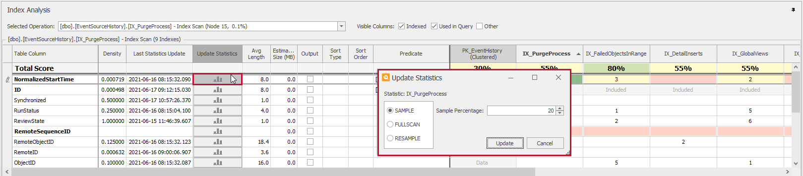 SQL Sentry Plan Explorer Index Analysis Update Statistics
