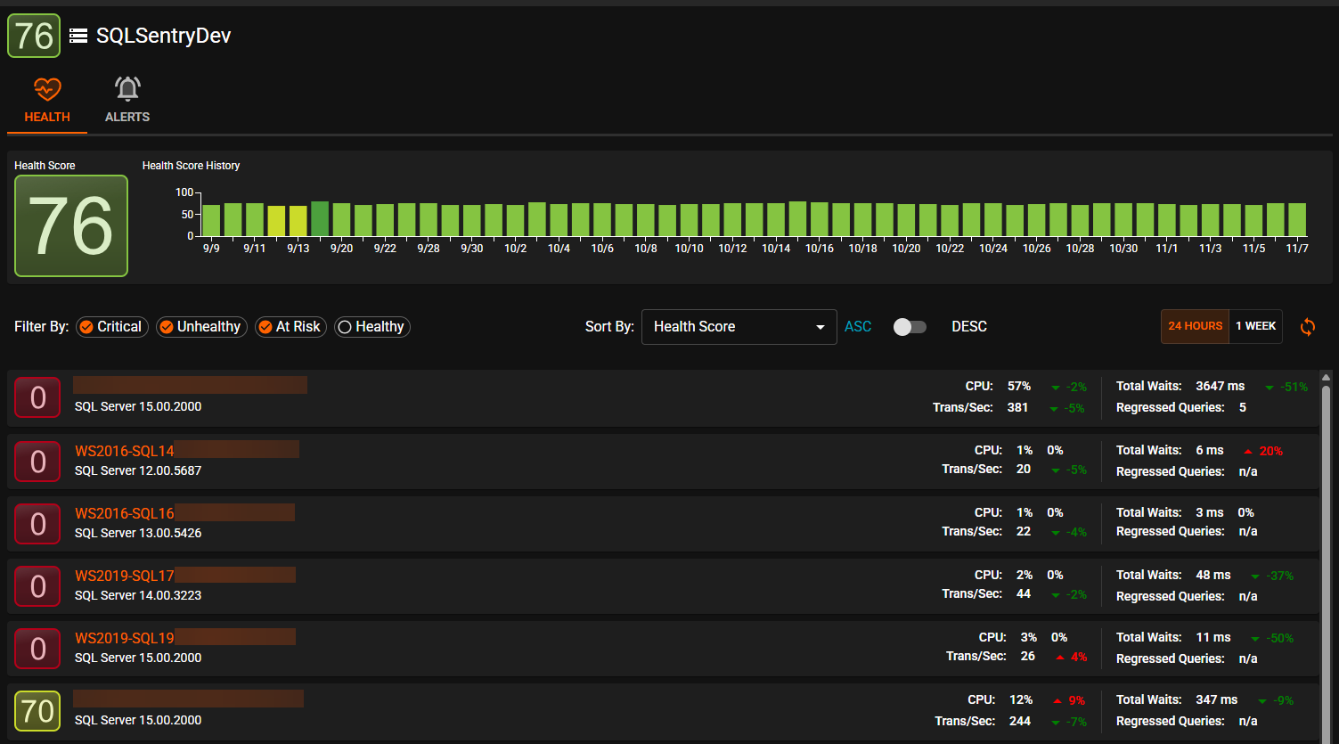 Sql Sentry Portal SQL Sentry Portal target health