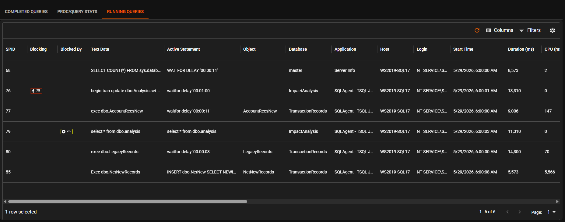 Sql Sentry Portal SQL Sentry Portal Top SQL