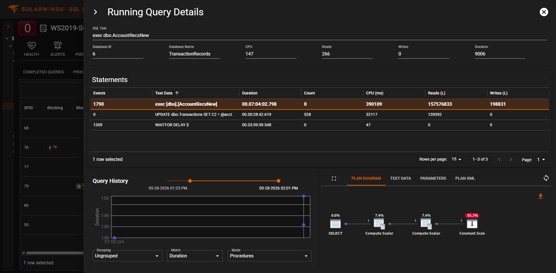 Sql Sentry Portal SQL Sentry Portal Top SQL