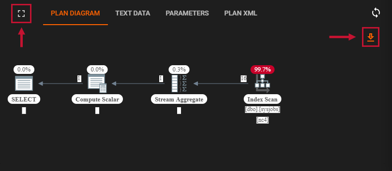 Sql Sentry Portal SQL Sentry Portal Top SQL