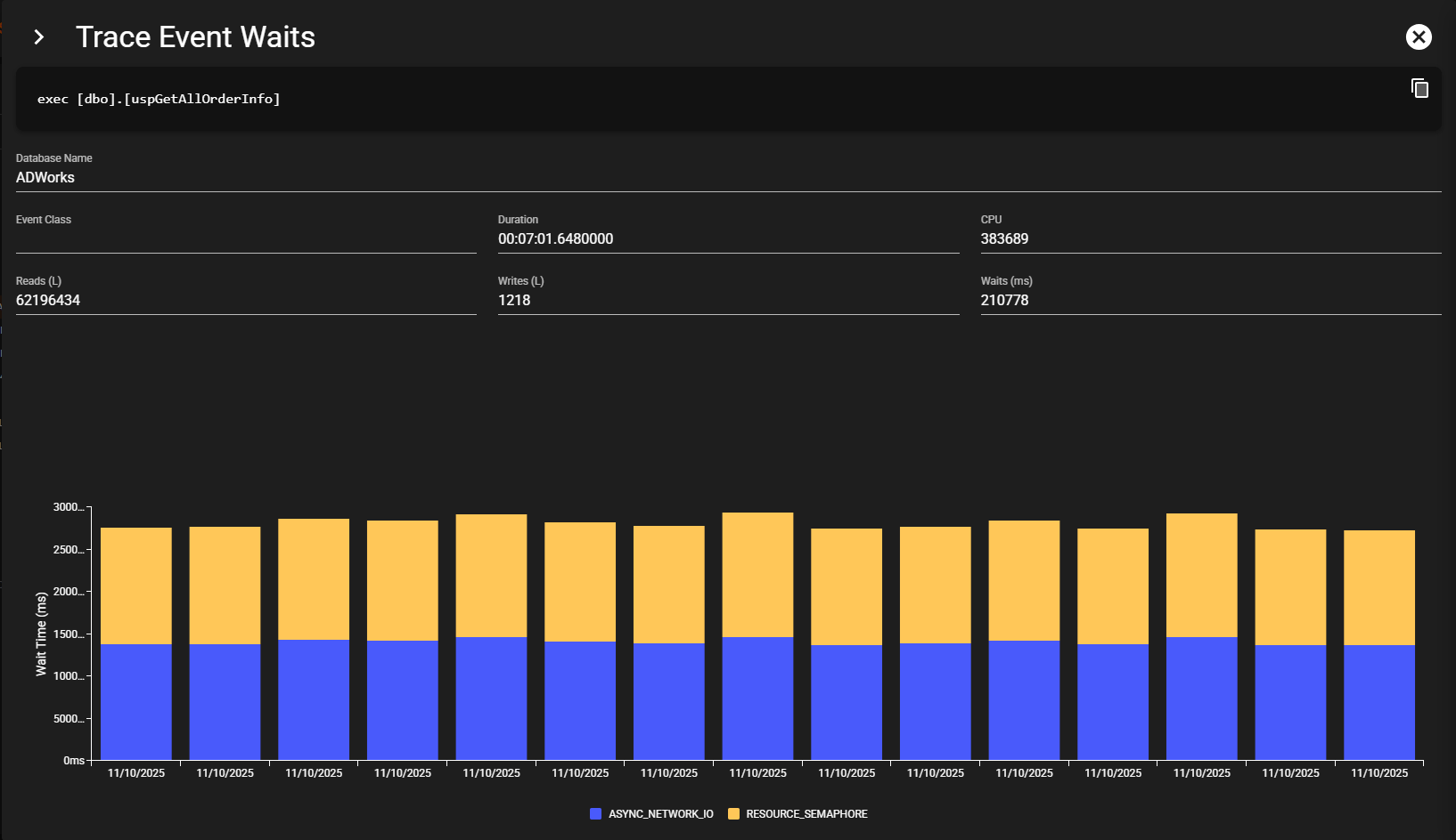 Sql Sentry Portal SQL Sentry Portal Top SQL