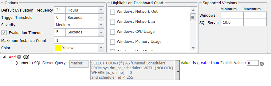 SQL Sentry CPU Unused Schedulers Version 2021.18 CPU Unused Schedulers