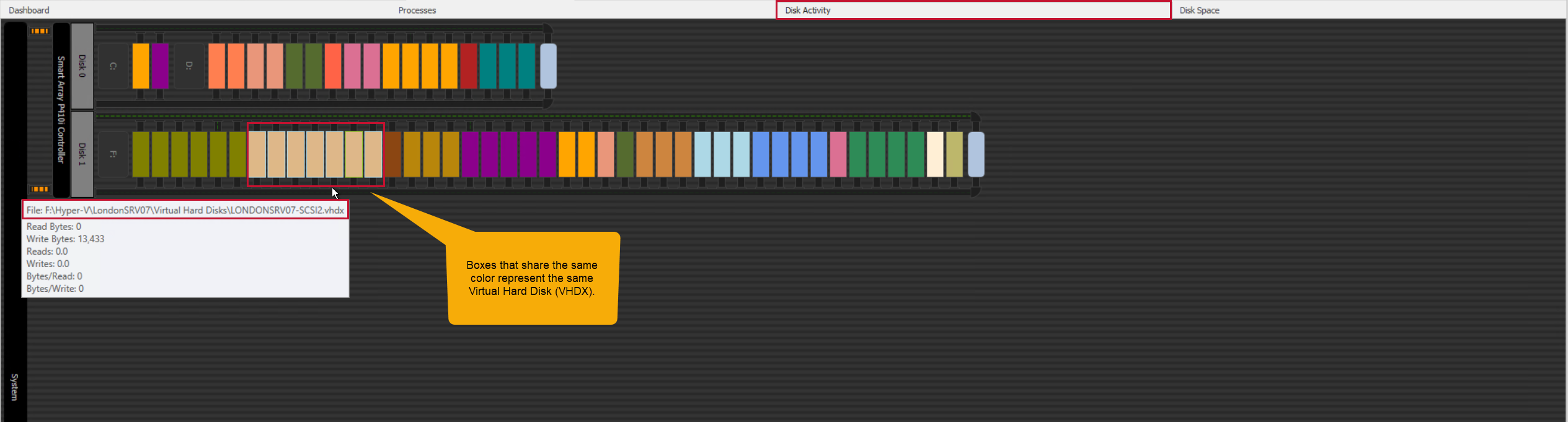 SQL Sentry Disk Activity tab for Windows & Hyper-V Version 20.0 Disk Activity tab for Windows & Hyper-V