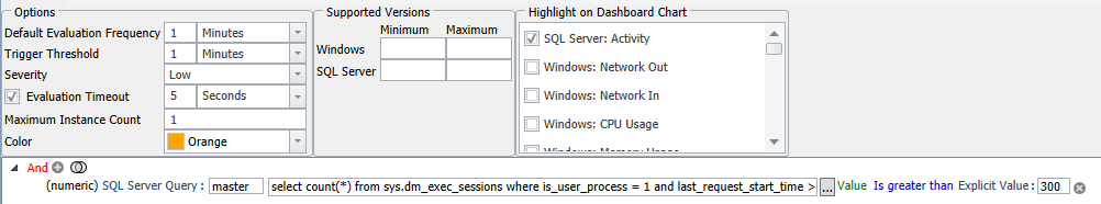 SQL Sentry High Active User Sessions Version 2021.18 High Active User Sessions