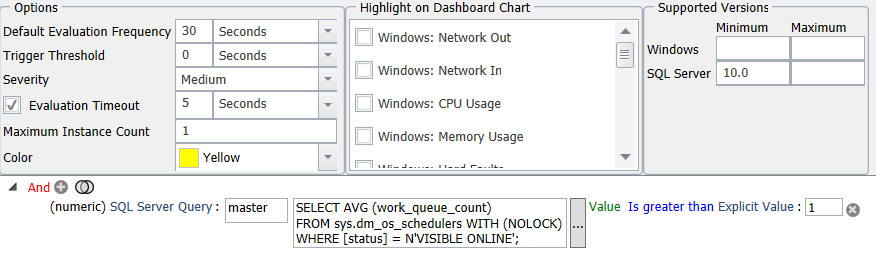 SQL Sentry High Average Work Queue Count Version 2021.18 High Average Work Queue Count