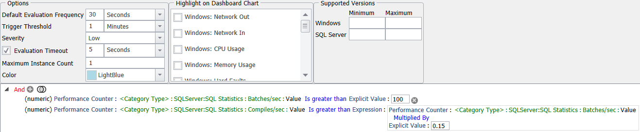 SQL Sentry High Compiles Version 2021.18 High Compiles