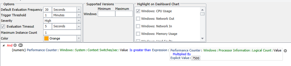 SQL Sentry High Context Switches Version 2021.18 High Context Switches