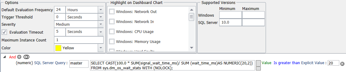 SQL Sentry High CPU Signal Waits Version 2021.18 High CPU Signal Waits