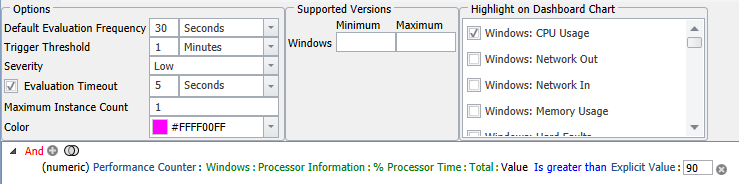 SQL Sentry High CPU Version 2021.18 High CPU