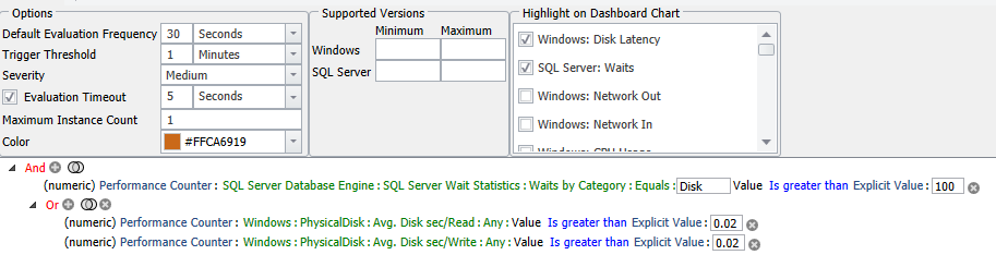 SQL Sentry High Disk Waits and Latency Version 2021.18 High Disk Waits and Latency
