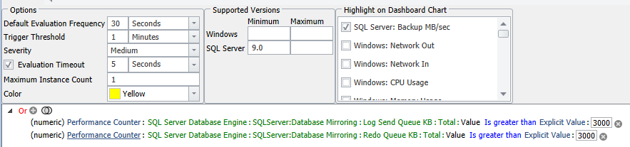 SQL Sentry High Mirroring Send or Redo Queue Version 2021.18 High Mirroring Send or Redo Queue