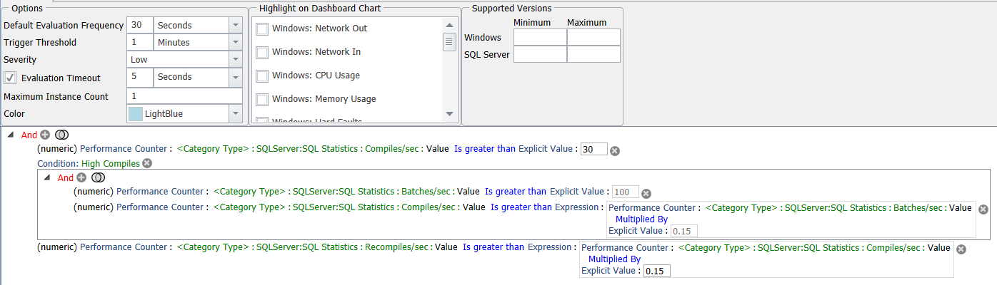 SQL Sentry High Recompiles Version 2021.18 High Recompiles