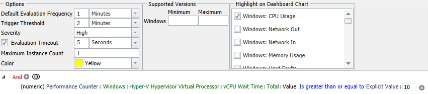 SQL Sentry Hyper-V High vCPU Wait Time Version 2021.18 Hyper-V High vCPU Wait Time