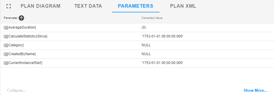 Portal Top SQL tab, Parameters tab displaying compiled values for the selected SQL Statement parameters.