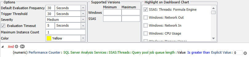 SQL Sentry Advisory Conditions SSAS Formula Engine Query Pool Job Queuing example