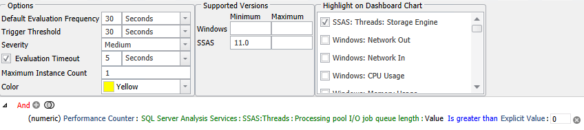 SQL Sentry SSAS Storage Engine IO Job Queuing Version 18.4 SQL Sentry Advisory Conditions SSAS Storage Engine IO Job Queuing example