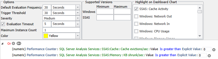 SQL Sentry Advisory Conditions SSAS Sustained Cache Evictions example