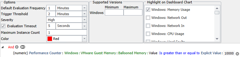SQL Sentry VMware High Ballooning Version 2021.18 VMware High Ballooning