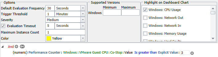VMware High Co-Stop %