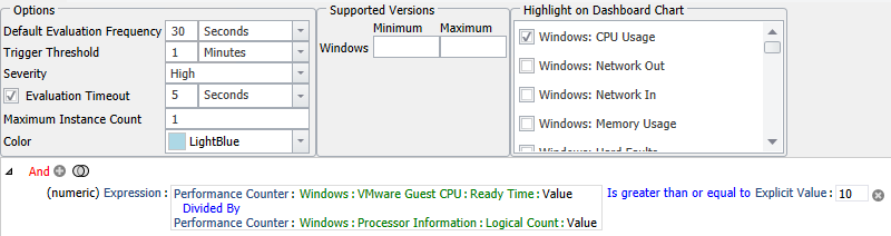 SQL Sentry VMware High Ready Time Per vCPU Version 2021.18 VMware High Ready Time Per vCPU