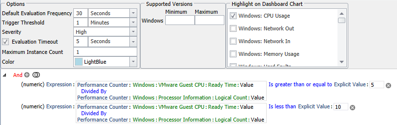 SQL Sentry VMware High Ready Time % per vCPU - Warning Version 2021.18 VMware High Ready Time % per vCPU - Warning