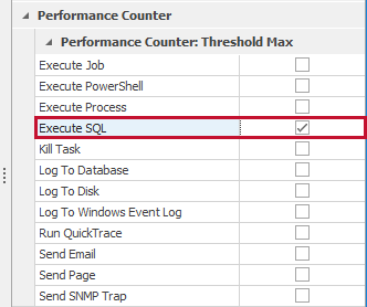 SQL Sentry Execute SQL action