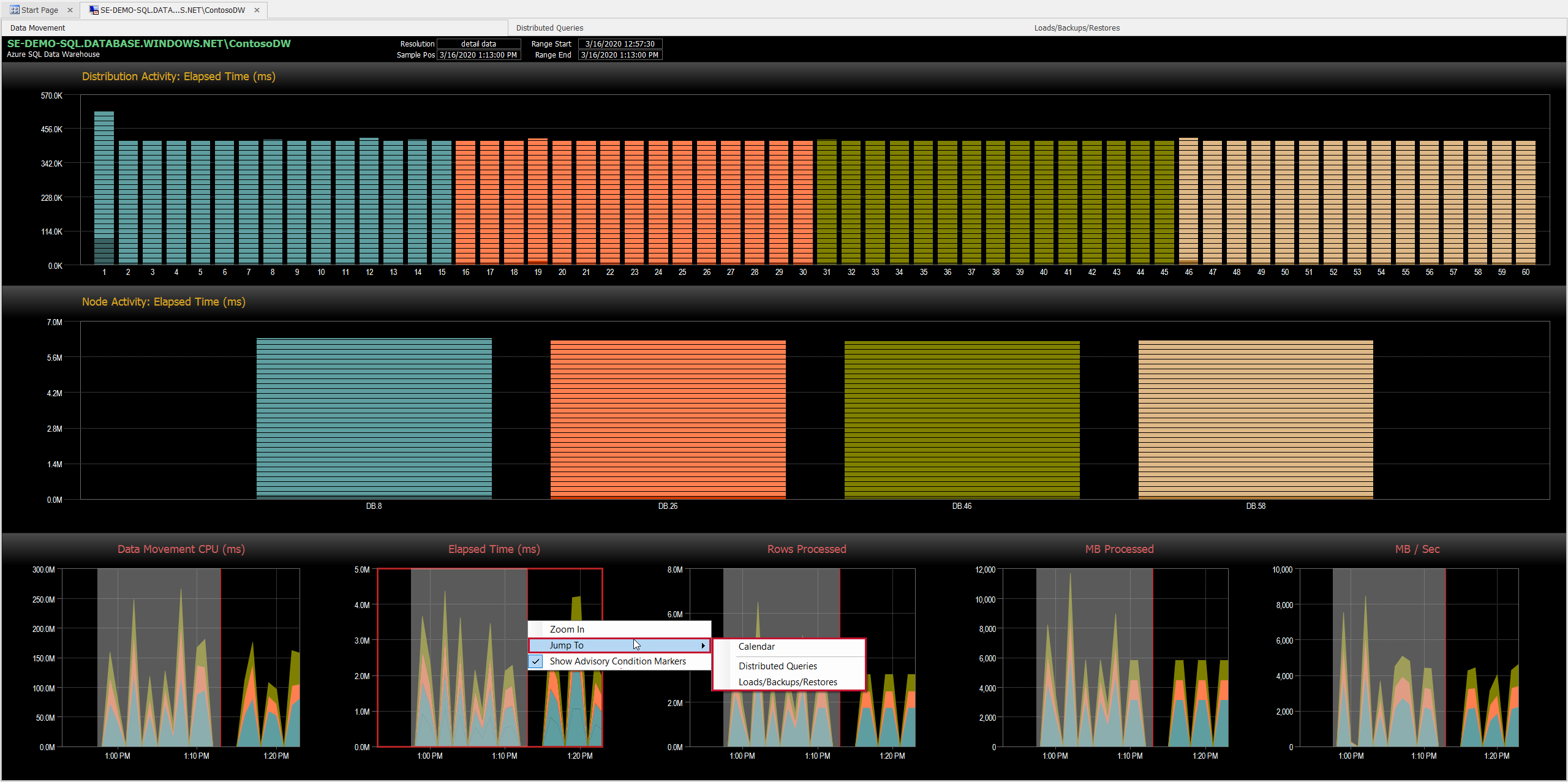 SQL Sentry Azure Synapse SQL Pool Jump To SQL Sentry Azure Synapse SQL Pool Jump To