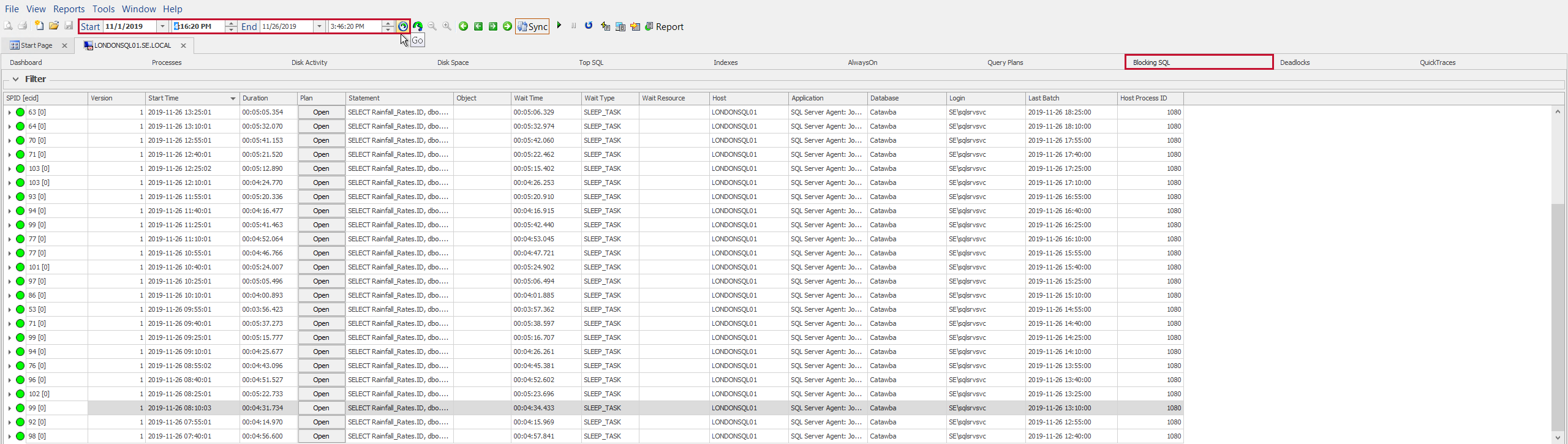 SQL Sentry Blocking SQL tab History mode Version 2021.12 Blocking SQL tab History mode